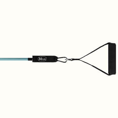 Train Resistance Bands (5 Band Set)