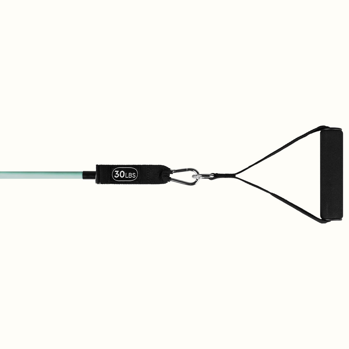 Train Resistance Bands (5 Band Set)