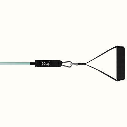 Train Resistance Bands (5 Band Set)
