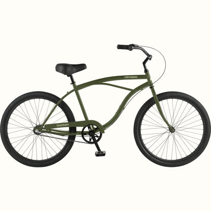 Matte Olive Drab