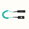 Turquoise (Legacy)